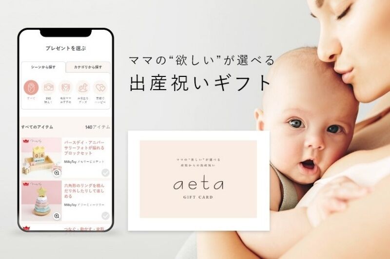 ダウンロードのコピー