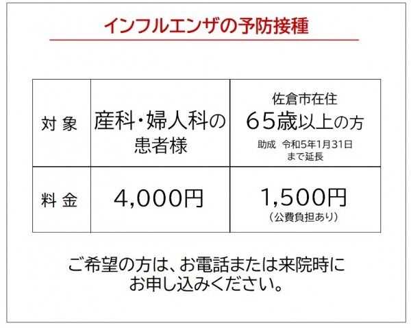 インフルエンザ予防接種について